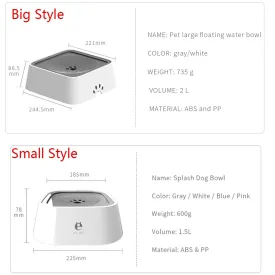 Aquafloat™ Smart Pet Drinking Bowl