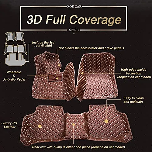 Car Floor Mats for Jaguar I-PACE 2018 Floor Liners Auto Carpets Luxury Leather Waterproof All Weather Protection Full Coverage Full Set (Wine Red)