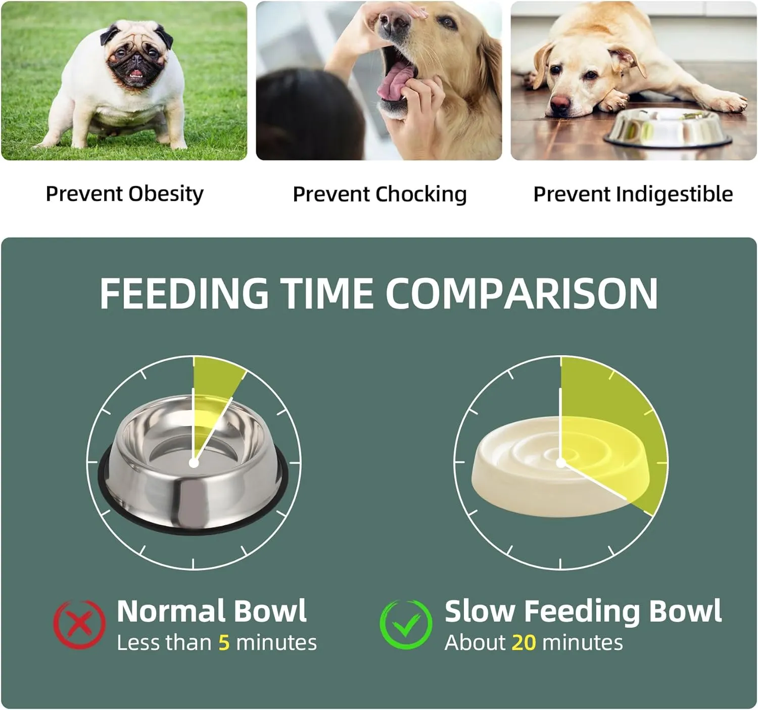 Ceramic Slow Cat Feeder Bowl for Cat, Slow Cat Food Bowl, Pet Slowe Feeder Bowl, Circle Shape. (Bowl x 2 - Cream, 6inch)