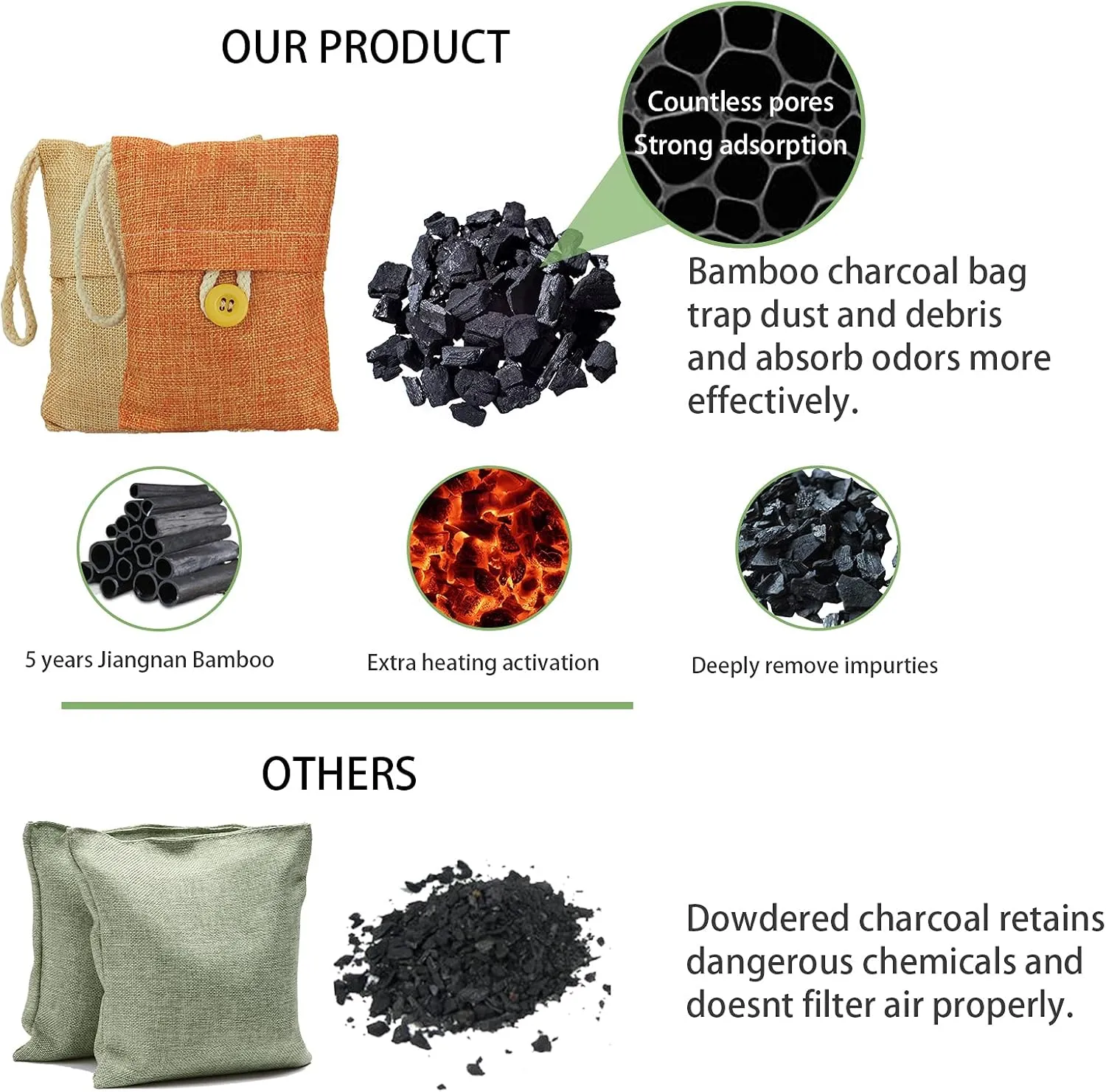 Charcoal Bags Odor Absorber (10x100g 4x200g) Activated Bamboo Charcoal Air Purifying Bags Charcoal Odor Eliminating Bags for Home & Car Shoes, Closet, Pet -14 PACK