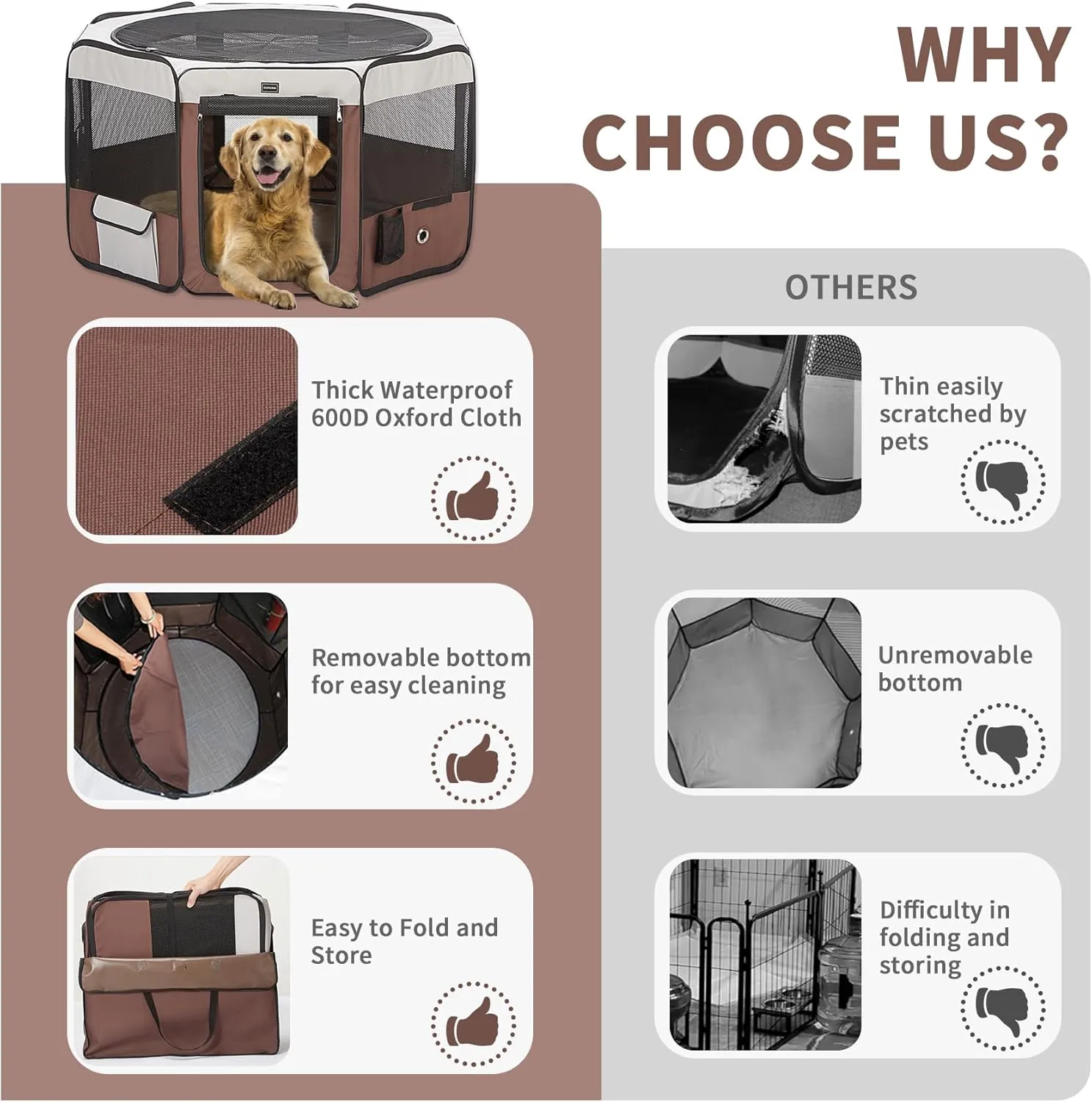 DONORO Dog Playpen 36" Portable Pet Play Pens for Small Dog/Cat/Rabbit/Chicks, Foldable Exercise Kennel Tent Crate Indoor/Outdoor Travel Camping, Removable Top/Bottom (Brown, Medium (36"x36"x20"), 8)