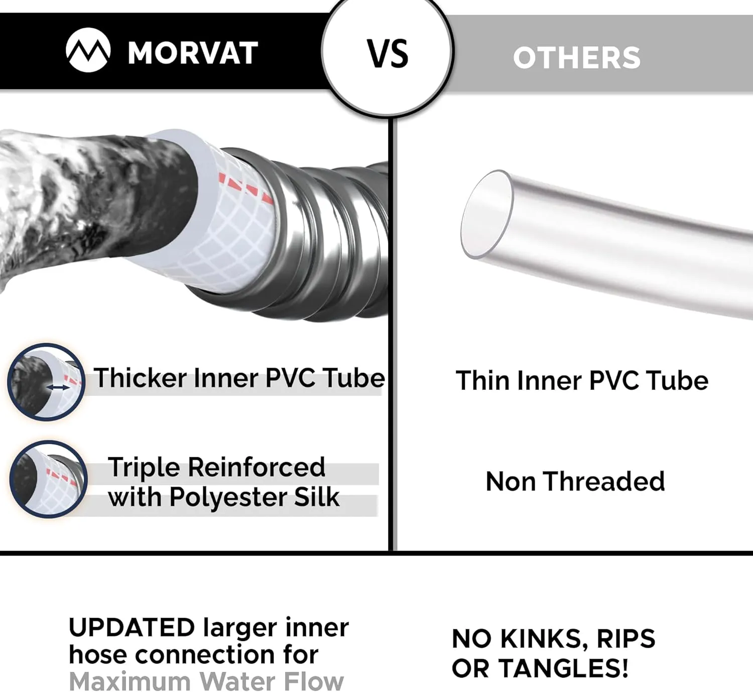 Morvat 10ft Stainless Steel Garden Hose Metal with Brass ON/OFF Valve, Heavy Duty for Nozzle, Water, Yard & Outdoor, Lightweight No-Kink, Crush & Puncture Resistant, Roll of Teflon Tape & 3 Washers