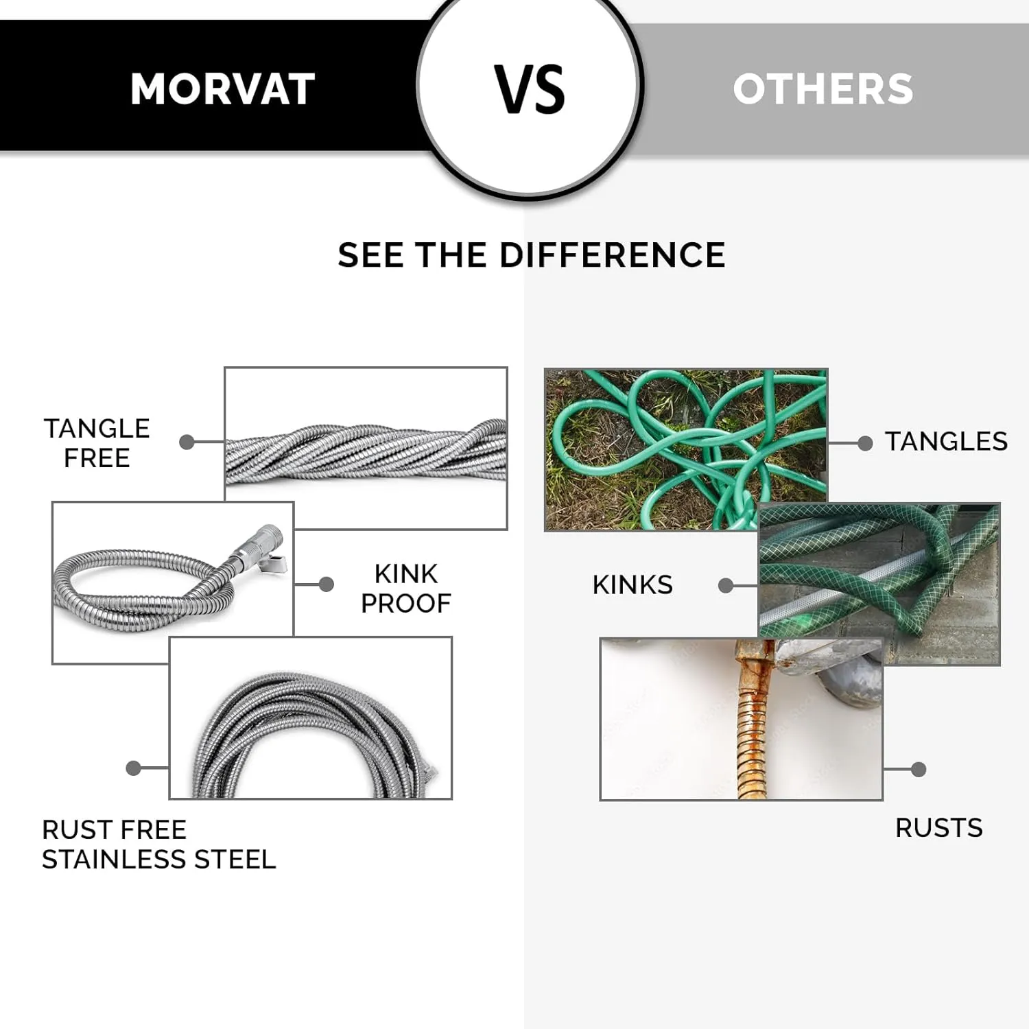 Morvat 10ft Stainless Steel Garden Hose Metal with Brass ON/OFF Valve, Heavy Duty for Nozzle, Water, Yard & Outdoor, Lightweight No-Kink, Crush & Puncture Resistant, Roll of Teflon Tape & 3 Washers