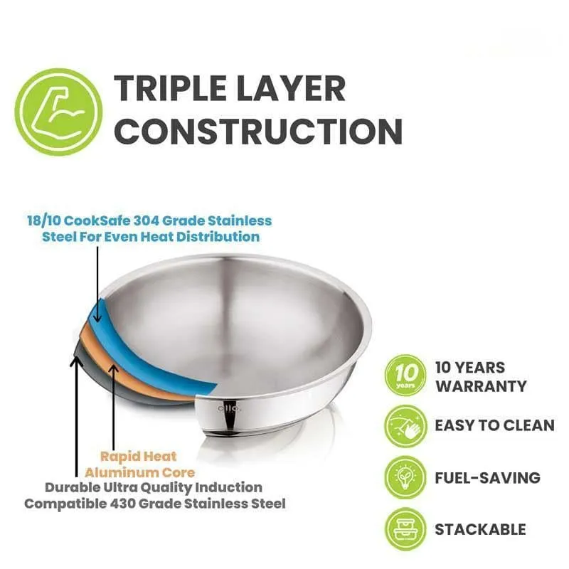 Tobie Stainless Steel Bowl - 6800 ML