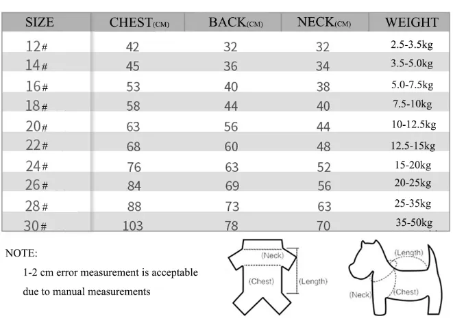 Waterproof Dog Raincoat Jumpsuit